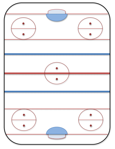 Burnaby New West Ringette powered by GOALLINE.ca